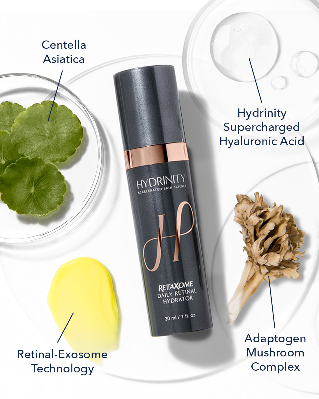 RETAXOME DAILY RETINAL HYDRATOR