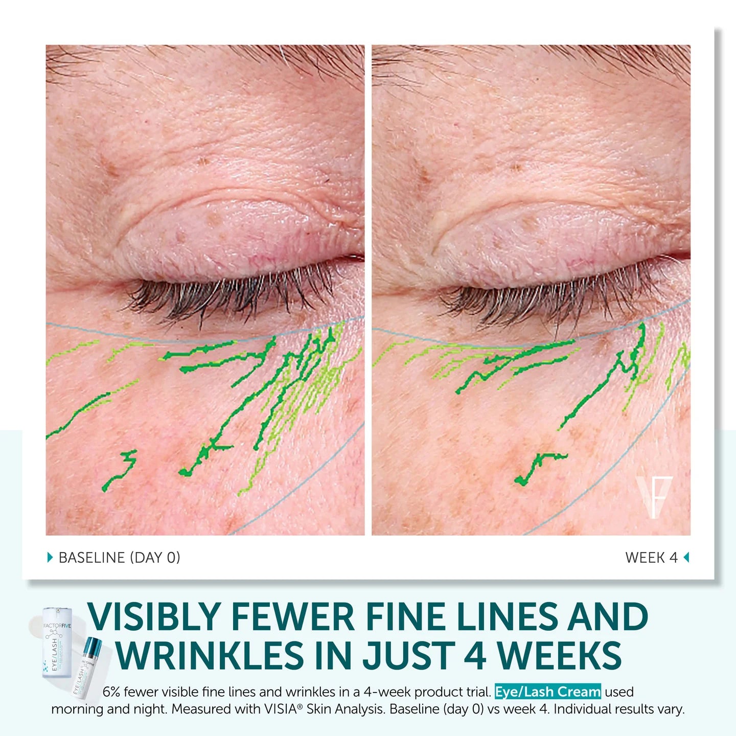 FACTORFIVE EYE/LASH CREAM