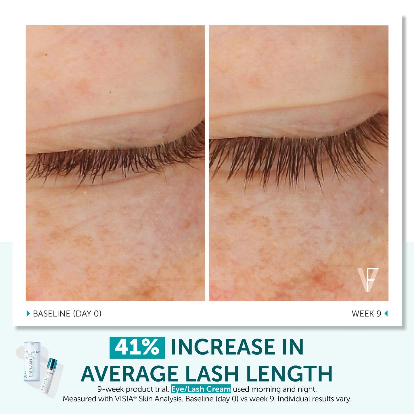 FACTORFIVE EYE/LASH CREAM
